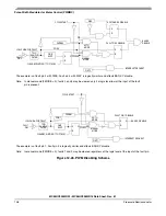 Предварительный просмотр 138 страницы Freescale Semiconductor MC68HC908MR16 Datasheet