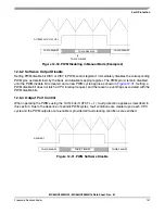 Предварительный просмотр 141 страницы Freescale Semiconductor MC68HC908MR16 Datasheet