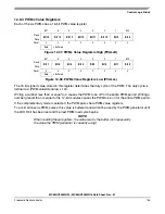 Предварительный просмотр 145 страницы Freescale Semiconductor MC68HC908MR16 Datasheet