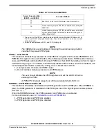 Предварительный просмотр 147 страницы Freescale Semiconductor MC68HC908MR16 Datasheet