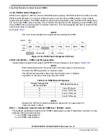 Предварительный просмотр 148 страницы Freescale Semiconductor MC68HC908MR16 Datasheet