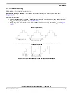 Предварительный просмотр 155 страницы Freescale Semiconductor MC68HC908MR16 Datasheet