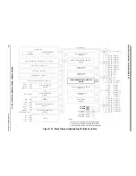 Предварительный просмотр 158 страницы Freescale Semiconductor MC68HC908MR16 Datasheet