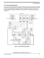 Предварительный просмотр 159 страницы Freescale Semiconductor MC68HC908MR16 Datasheet