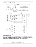 Предварительный просмотр 164 страницы Freescale Semiconductor MC68HC908MR16 Datasheet