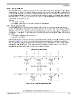 Предварительный просмотр 175 страницы Freescale Semiconductor MC68HC908MR16 Datasheet