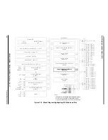 Предварительный просмотр 196 страницы Freescale Semiconductor MC68HC908MR16 Datasheet