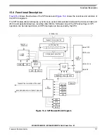 Предварительный просмотр 197 страницы Freescale Semiconductor MC68HC908MR16 Datasheet