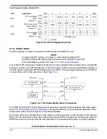 Предварительный просмотр 198 страницы Freescale Semiconductor MC68HC908MR16 Datasheet