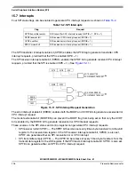 Предварительный просмотр 206 страницы Freescale Semiconductor MC68HC908MR16 Datasheet