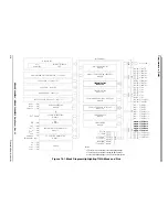 Предварительный просмотр 216 страницы Freescale Semiconductor MC68HC908MR16 Datasheet