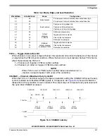 Предварительный просмотр 231 страницы Freescale Semiconductor MC68HC908MR16 Datasheet