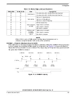 Предварительный просмотр 249 страницы Freescale Semiconductor MC68HC908MR16 Datasheet