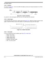 Предварительный просмотр 260 страницы Freescale Semiconductor MC68HC908MR16 Datasheet