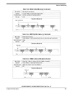 Предварительный просмотр 261 страницы Freescale Semiconductor MC68HC908MR16 Datasheet