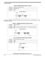 Предварительный просмотр 262 страницы Freescale Semiconductor MC68HC908MR16 Datasheet