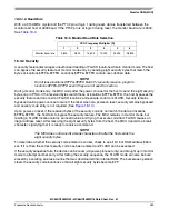 Предварительный просмотр 263 страницы Freescale Semiconductor MC68HC908MR16 Datasheet