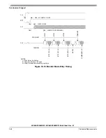 Предварительный просмотр 264 страницы Freescale Semiconductor MC68HC908MR16 Datasheet