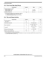 Предварительный просмотр 266 страницы Freescale Semiconductor MC68HC908MR16 Datasheet