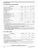 Предварительный просмотр 268 страницы Freescale Semiconductor MC68HC908MR16 Datasheet