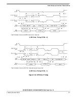 Предварительный просмотр 271 страницы Freescale Semiconductor MC68HC908MR16 Datasheet