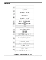 Предварительный просмотр 280 страницы Freescale Semiconductor MC68HC908MR16 Datasheet