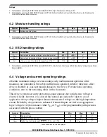 Preview for 6 page of Freescale Semiconductor MC9S08PA32 Technical Data Manual