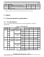 Preview for 7 page of Freescale Semiconductor MC9S08PA32 Technical Data Manual