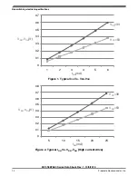 Preview for 10 page of Freescale Semiconductor MC9S08PA32 Technical Data Manual