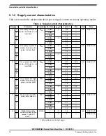 Preview for 12 page of Freescale Semiconductor MC9S08PA32 Technical Data Manual