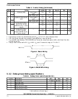 Preview for 14 page of Freescale Semiconductor MC9S08PA32 Technical Data Manual