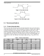 Preview for 16 page of Freescale Semiconductor MC9S08PA32 Technical Data Manual