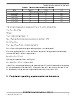 Preview for 17 page of Freescale Semiconductor MC9S08PA32 Technical Data Manual