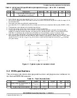 Preview for 19 page of Freescale Semiconductor MC9S08PA32 Technical Data Manual