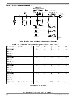 Preview for 22 page of Freescale Semiconductor MC9S08PA32 Technical Data Manual