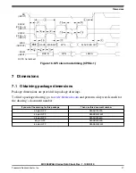 Preview for 27 page of Freescale Semiconductor MC9S08PA32 Technical Data Manual