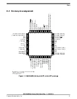 Preview for 31 page of Freescale Semiconductor MC9S08PA32 Technical Data Manual