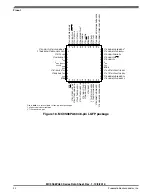 Preview for 32 page of Freescale Semiconductor MC9S08PA32 Technical Data Manual