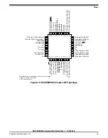 Preview for 33 page of Freescale Semiconductor MC9S08PA32 Technical Data Manual