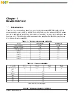 Preview for 35 page of Freescale Semiconductor MC9S08PT60 Reference Manual