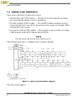 Preview for 38 page of Freescale Semiconductor MC9S08PT60 Reference Manual