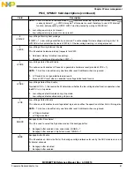 Preview for 61 page of Freescale Semiconductor MC9S08PT60 Reference Manual