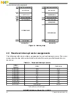 Preview for 64 page of Freescale Semiconductor MC9S08PT60 Reference Manual