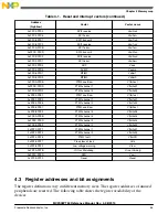 Preview for 65 page of Freescale Semiconductor MC9S08PT60 Reference Manual