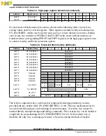 Preview for 76 page of Freescale Semiconductor MC9S08PT60 Reference Manual