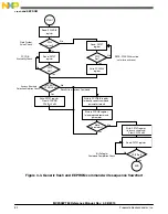 Preview for 82 page of Freescale Semiconductor MC9S08PT60 Reference Manual