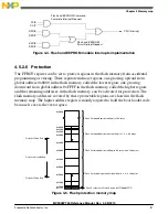 Предварительный просмотр 87 страницы Freescale Semiconductor MC9S08PT60 Reference Manual