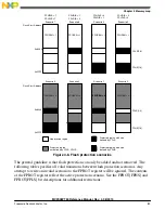 Предварительный просмотр 89 страницы Freescale Semiconductor MC9S08PT60 Reference Manual