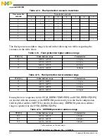 Предварительный просмотр 90 страницы Freescale Semiconductor MC9S08PT60 Reference Manual