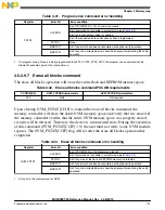 Preview for 101 page of Freescale Semiconductor MC9S08PT60 Reference Manual